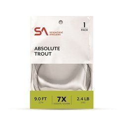 SA  Absolute Trout Leader